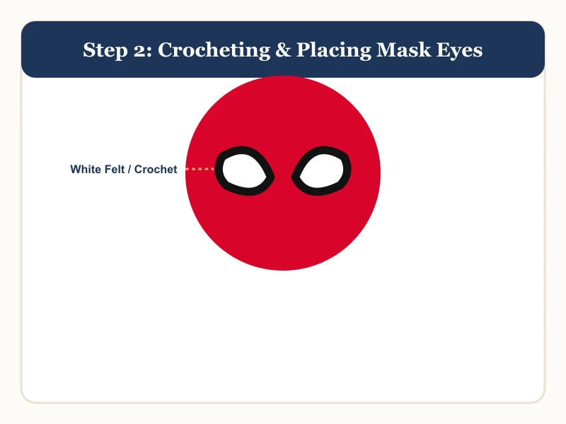 Spiderman crochet pattern step 2: attaching large white mask eyes and black outlines